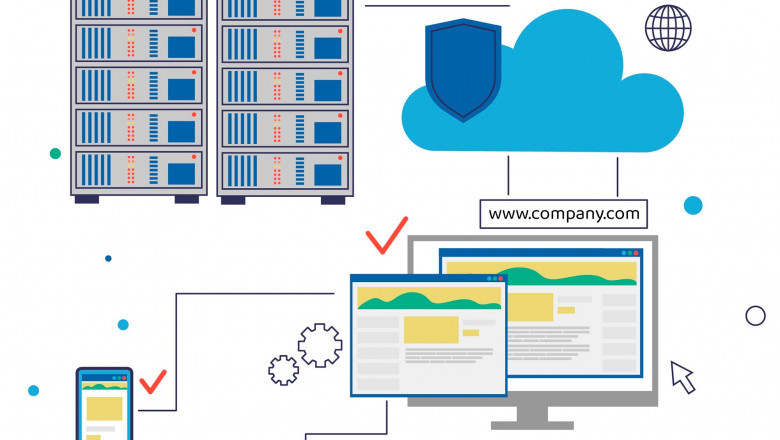 How Go4hosting Empowers Businesses with Reliable VM Server Solutions