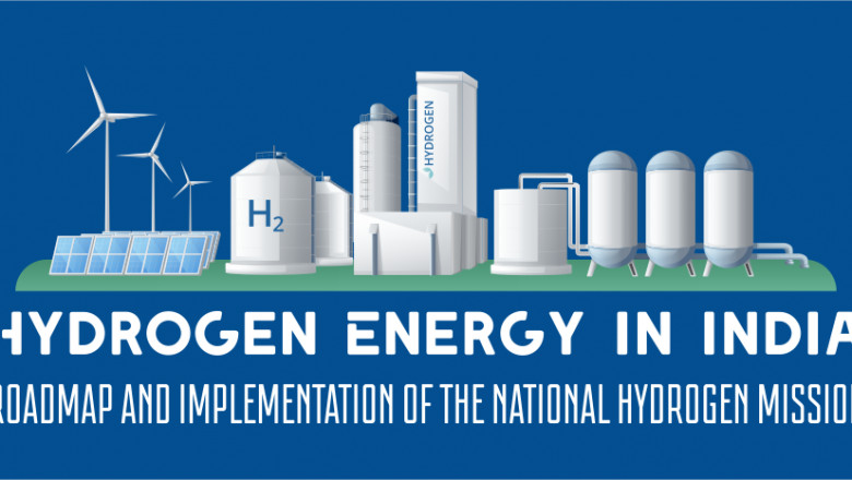 Driving India’s Green Energy Future: Green Hydrogen Certification Scheme