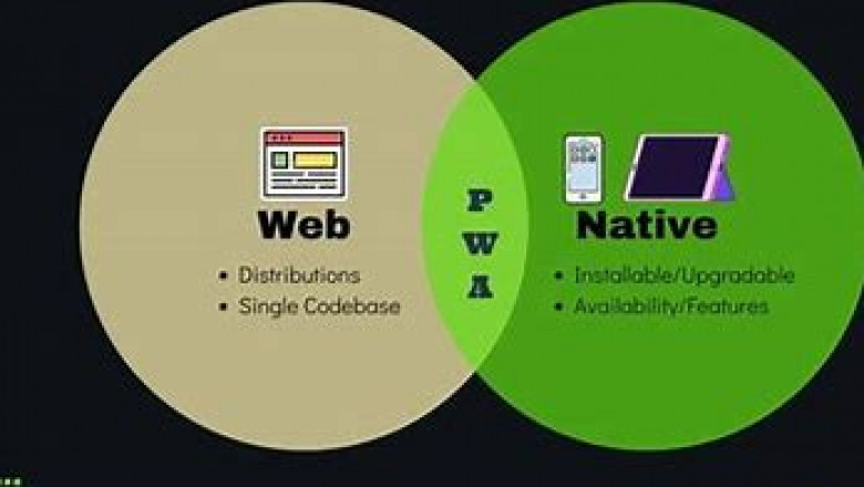 Progressive Web Apps: Bridging the Gap Between Web and Mobile