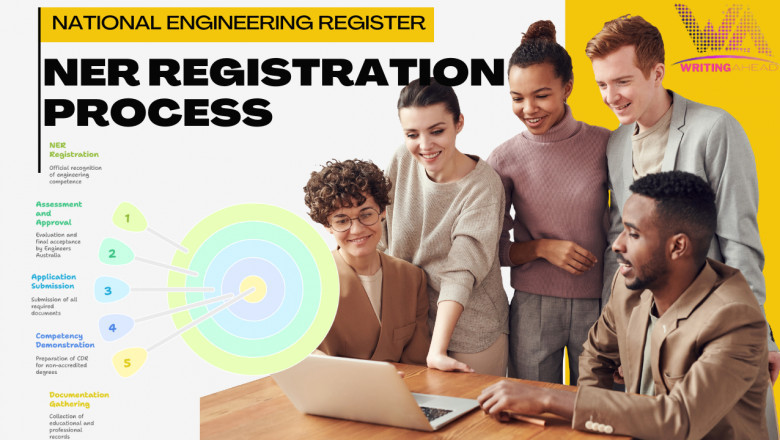 National Engineering Register Pathway to Professional Excellence