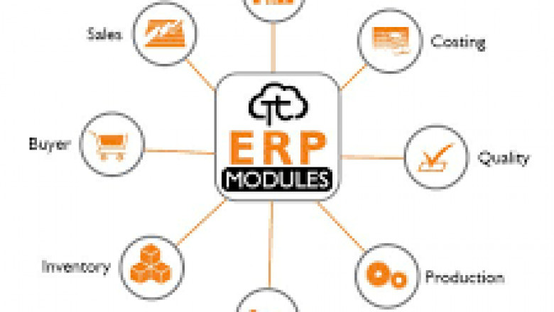 Unlock Growth with ERP Software in Dubai & UAE